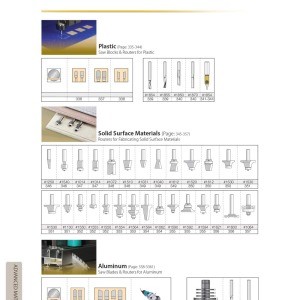 routing-113-300x300