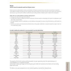 routing-114-300x300