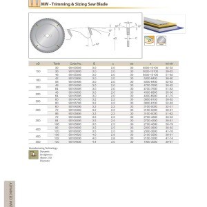 routing-117-300x300