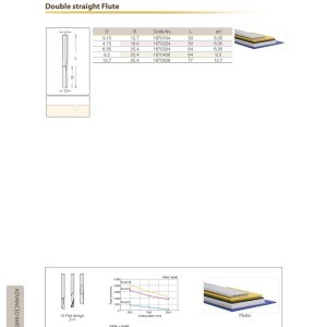 routing-119-300x300