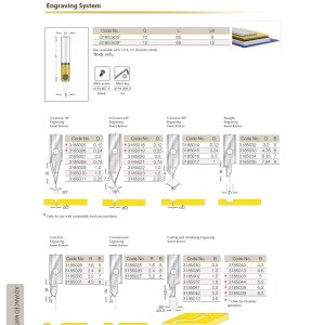 routing-121-300x300