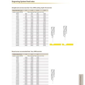 routing-122-300x300