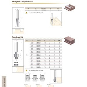 routing-125-300x300