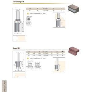 routing-127-300x300