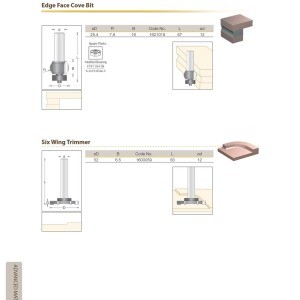 routing-135-300x300