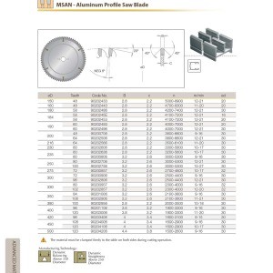 routing-137-300x300