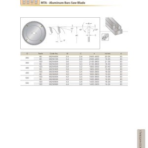 routing-138-300x300