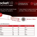 ROCKET 1.0